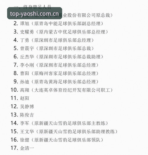 足协第三批禁足名单深度解读：从行业惩罚看体育公平竞赛价值