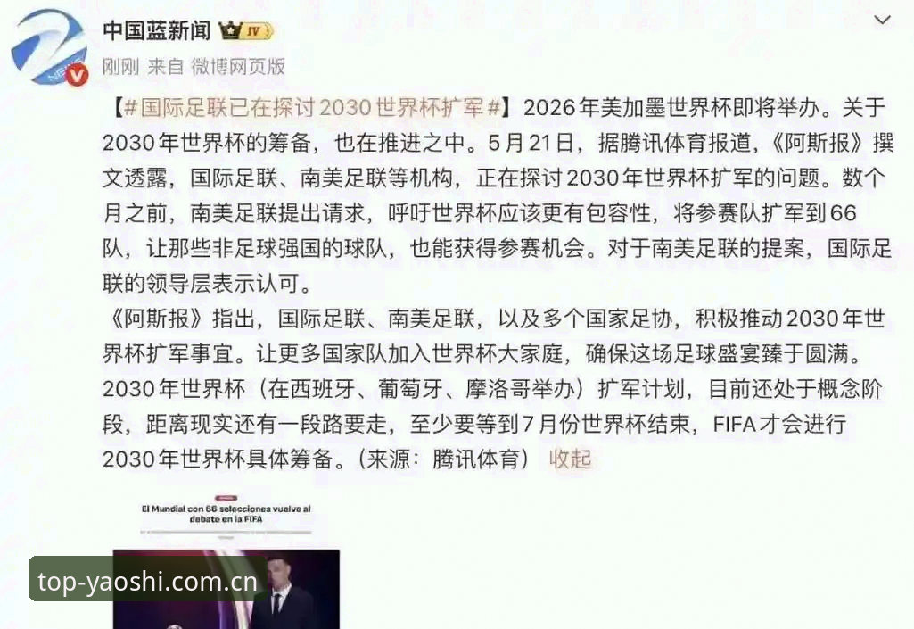 世界杯扩军至66队？中国男足重返世界舞台的必备知识