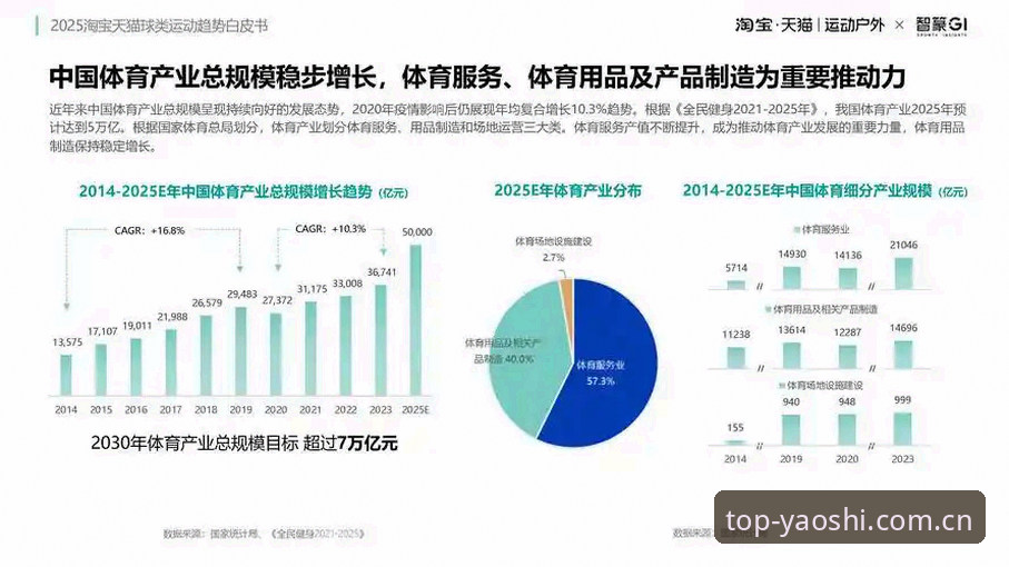 体育赛事直播平台 体育赛事直播平台趋势全面解析:从用户需求到技术演进的深度思考
