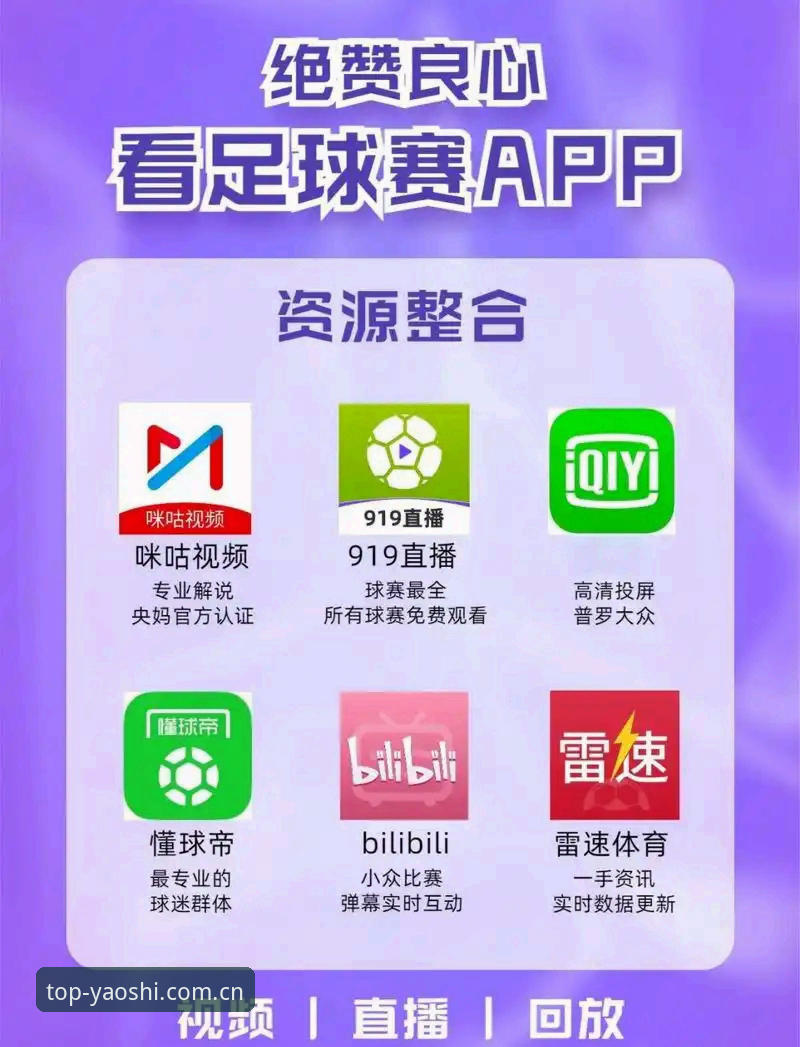 耀世直播平台 如何通过权威体育应用排行榜找到耀世直播平台的最佳观赛体验?