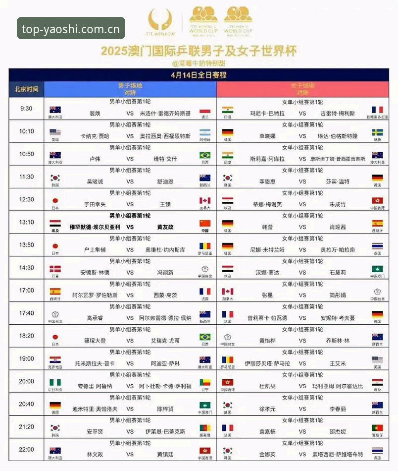 耀世版本更新 U17世界杯抽签结果解读教程:如何在耀世体育App追踪国少队赛程